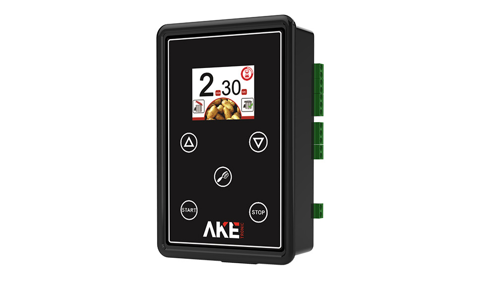 Preparation Group Controller Units